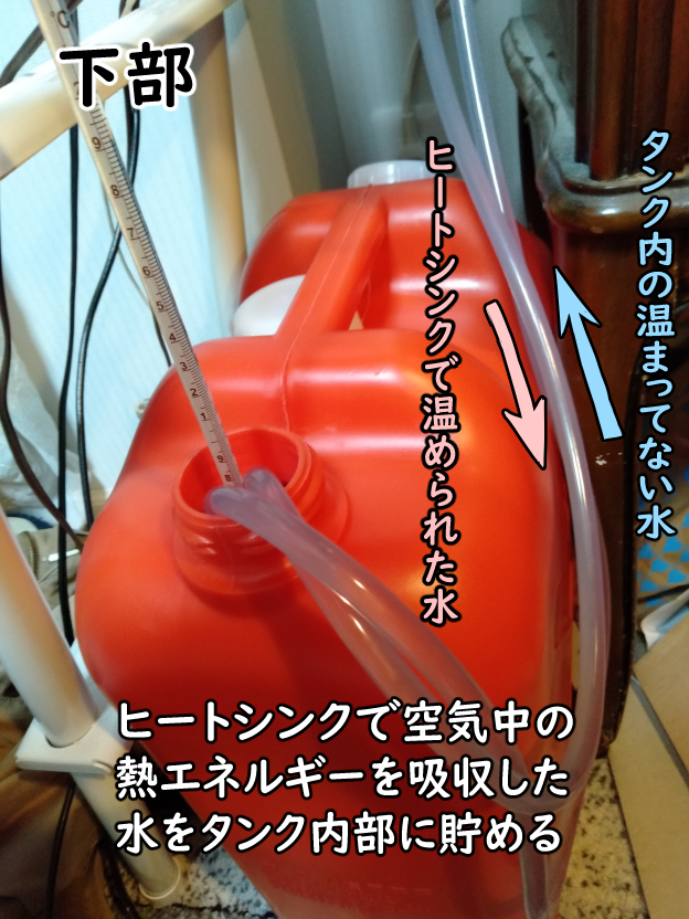 ペルチェエアコン